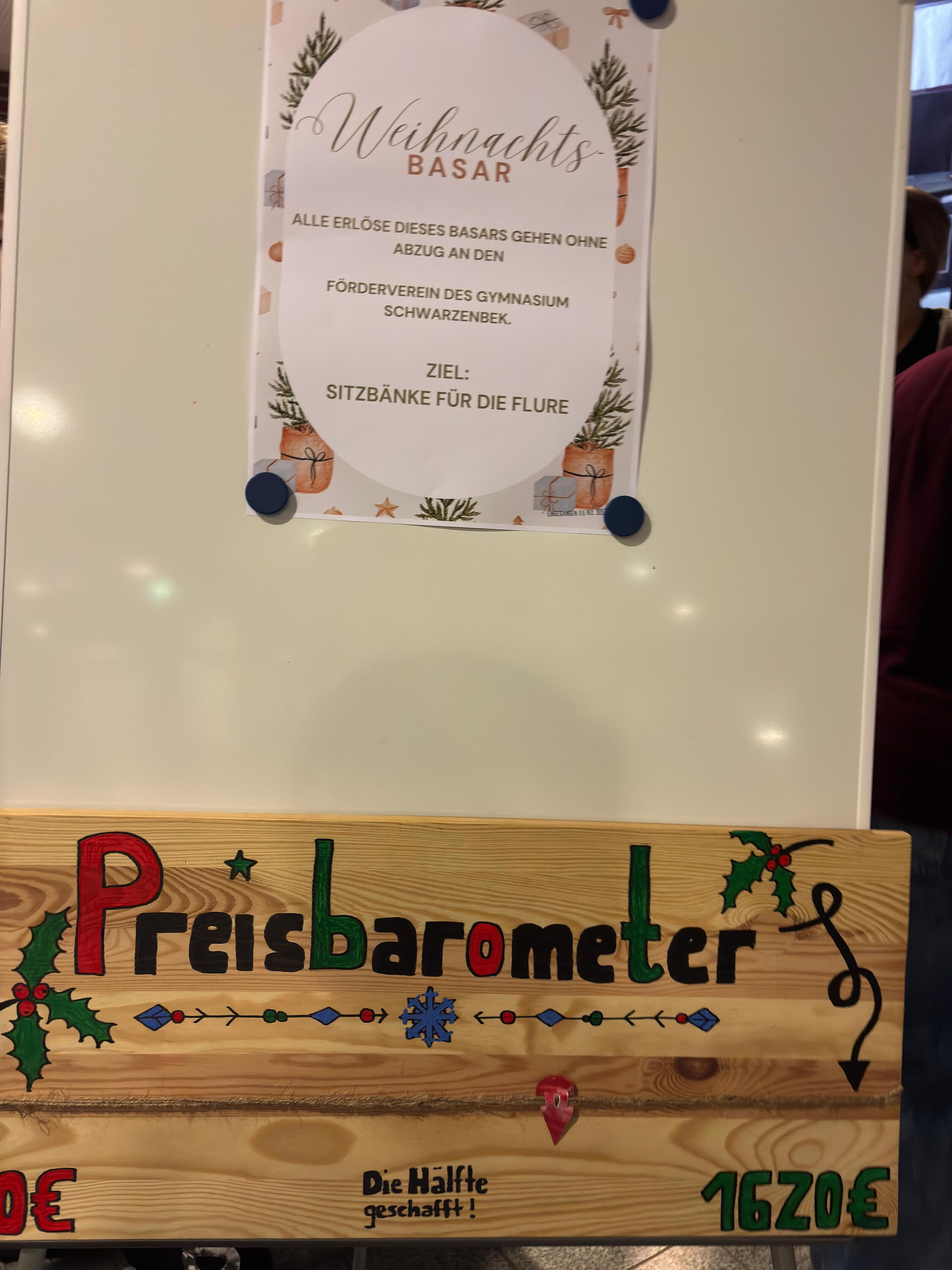 Ein Preisbarometer aus Holz mit dem Ziel von 1620 Euro.